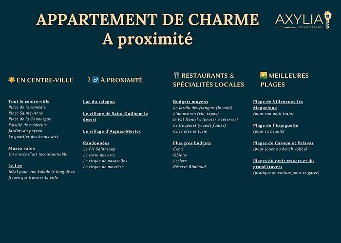 Διαμέρισμα De Charme 2ch Centre Historique, Wifi Μονπελιέ